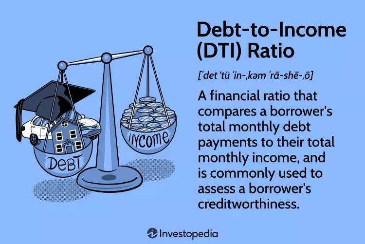 Home Loan Debt to Income Ratio